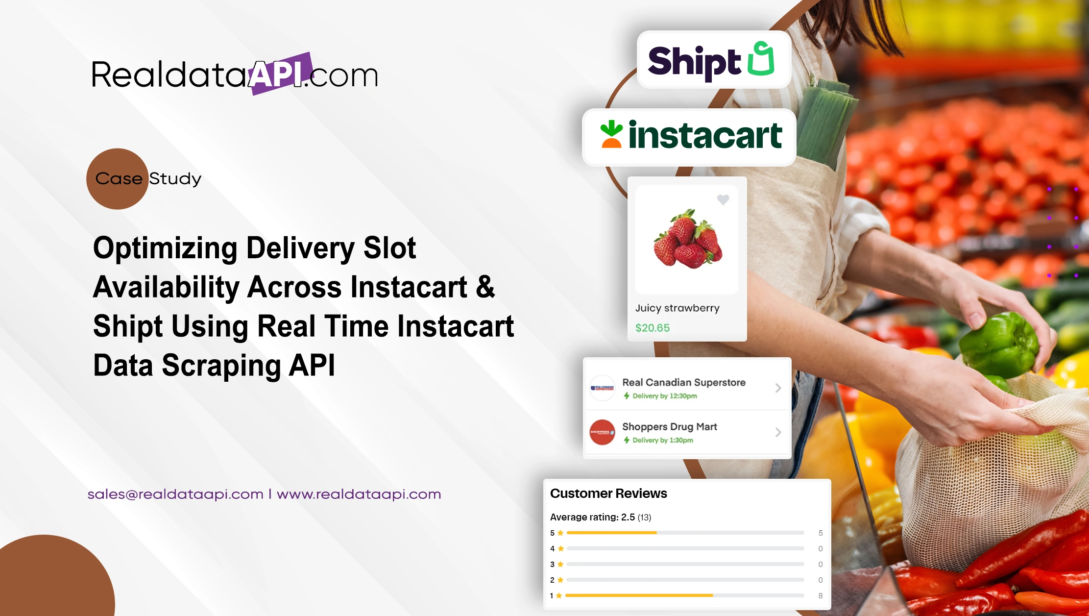 Optimizing-Delivery-Slot-Availability-Across-Instacart-&-Shipt-Using-Real-Time-Instacart-Data-Scraping-API Optimizing-Delivery-Slot-Availability-Across-Instacart-&-Shipt-Using-Real-Time-Instacart-Data-Scraping-API